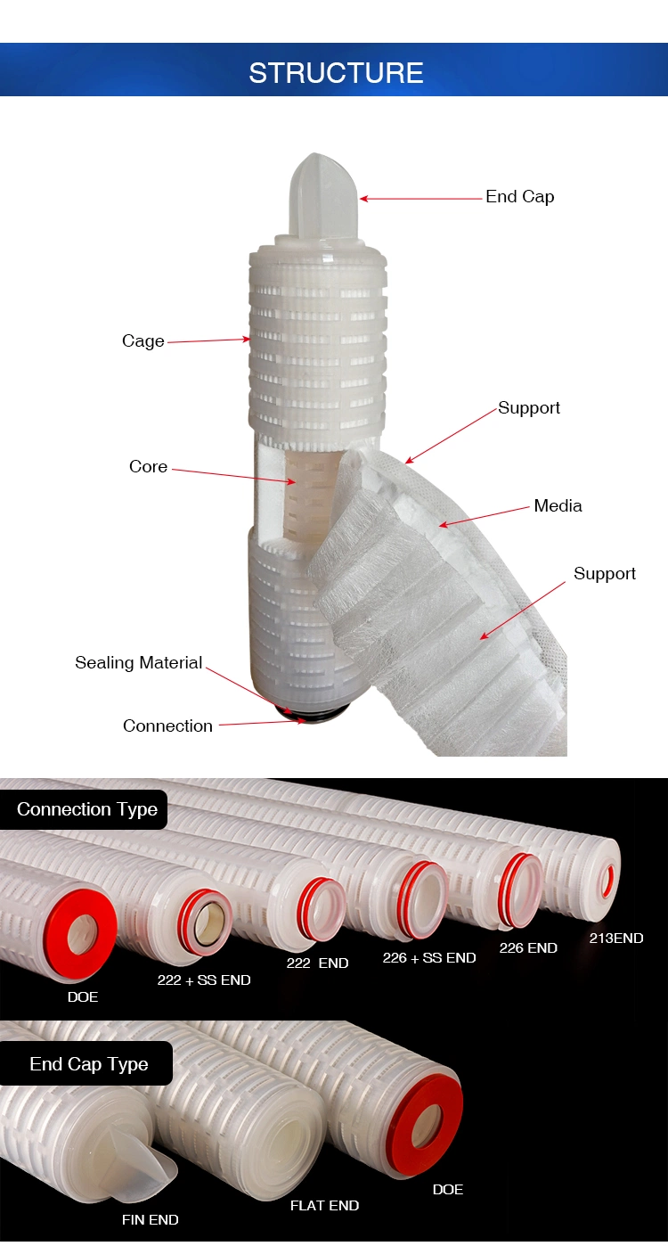 Darlly Pes Membrane Filter Element for Fine Chemicals Water Purifier Oil Refineries